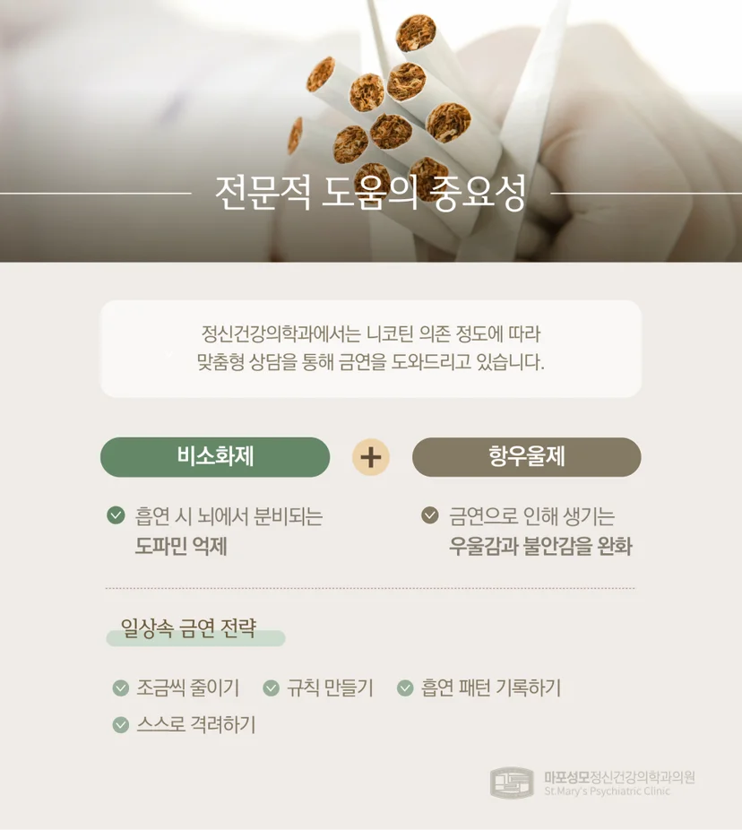 전문적 금연 도움의 중요성