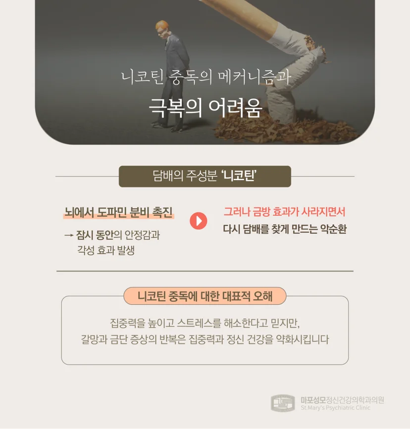 니코틴 중독의 원리