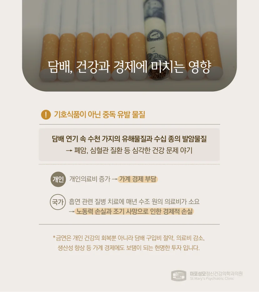 담배가 미치는 영향