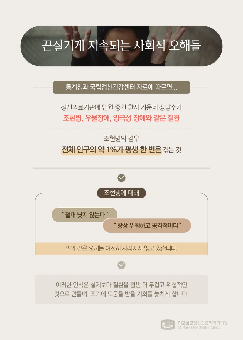 조현병에 대한 오해