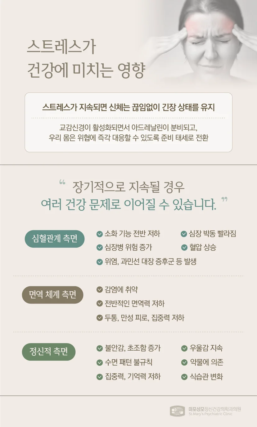 스트레스가 건강에 미치는 영향