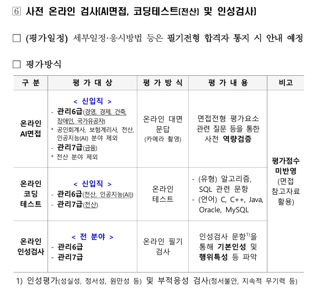 주택도시보증공사 면접 방식 및 AI면접·온라인검사