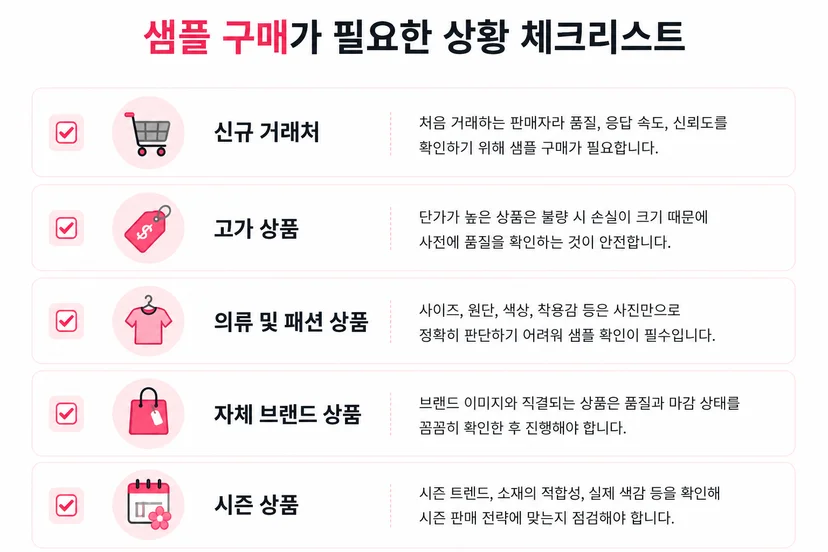 샘플 구매가 필요한 상황 체크리스트