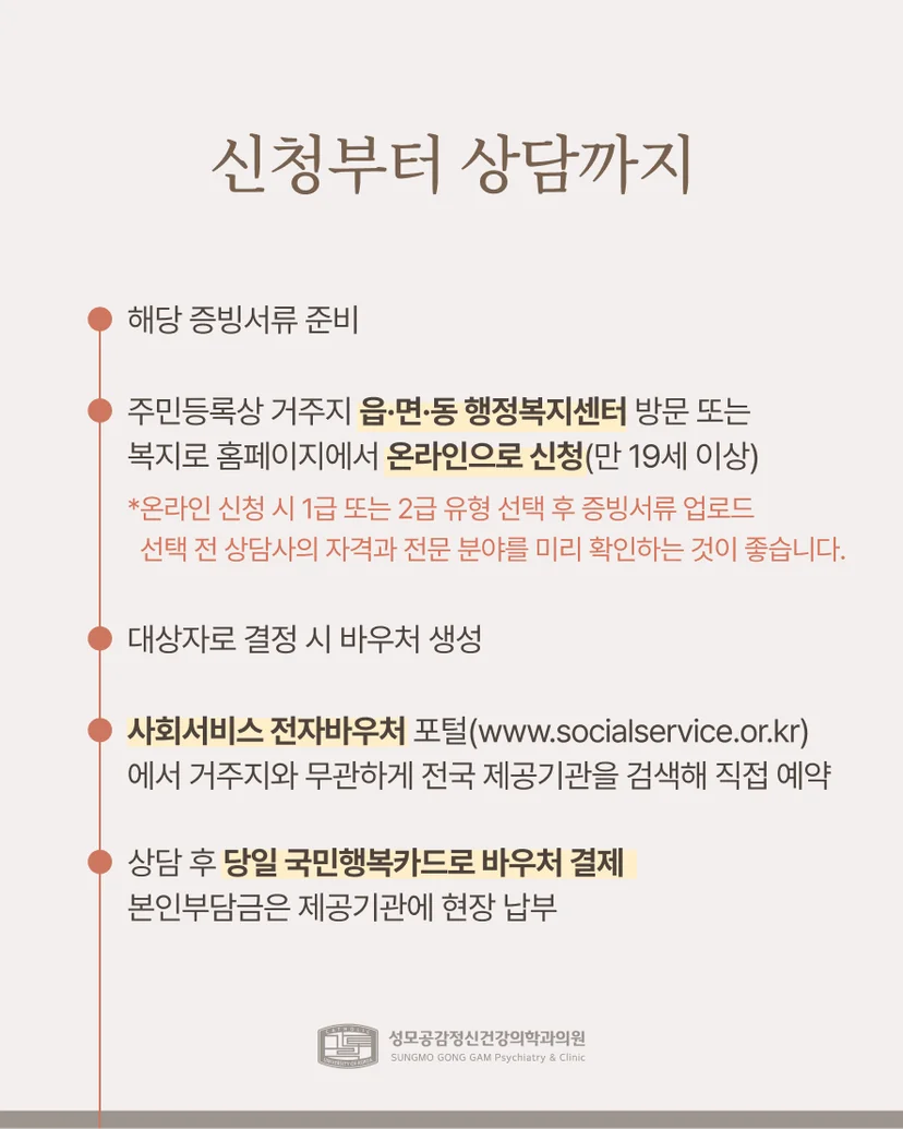 신청 및 상담 과정
