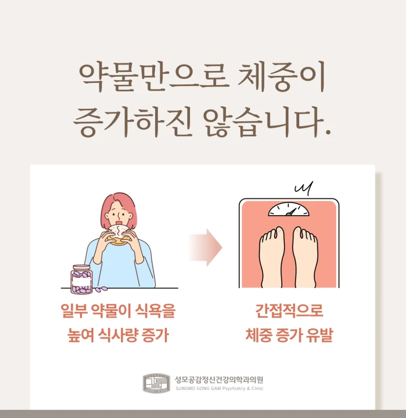 정신과 약물과 체중 증가