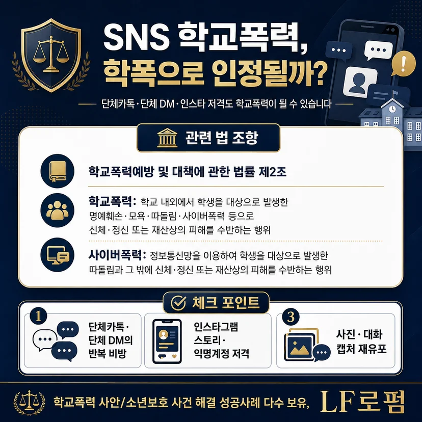 SNS 학교폭력 적용 기본 법 조항