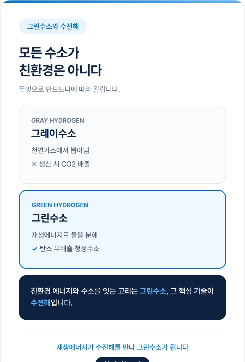 그레이수소와 그린수소