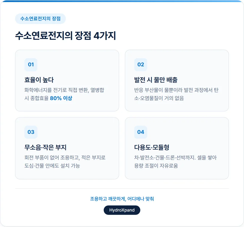 수소연료전지의 장점