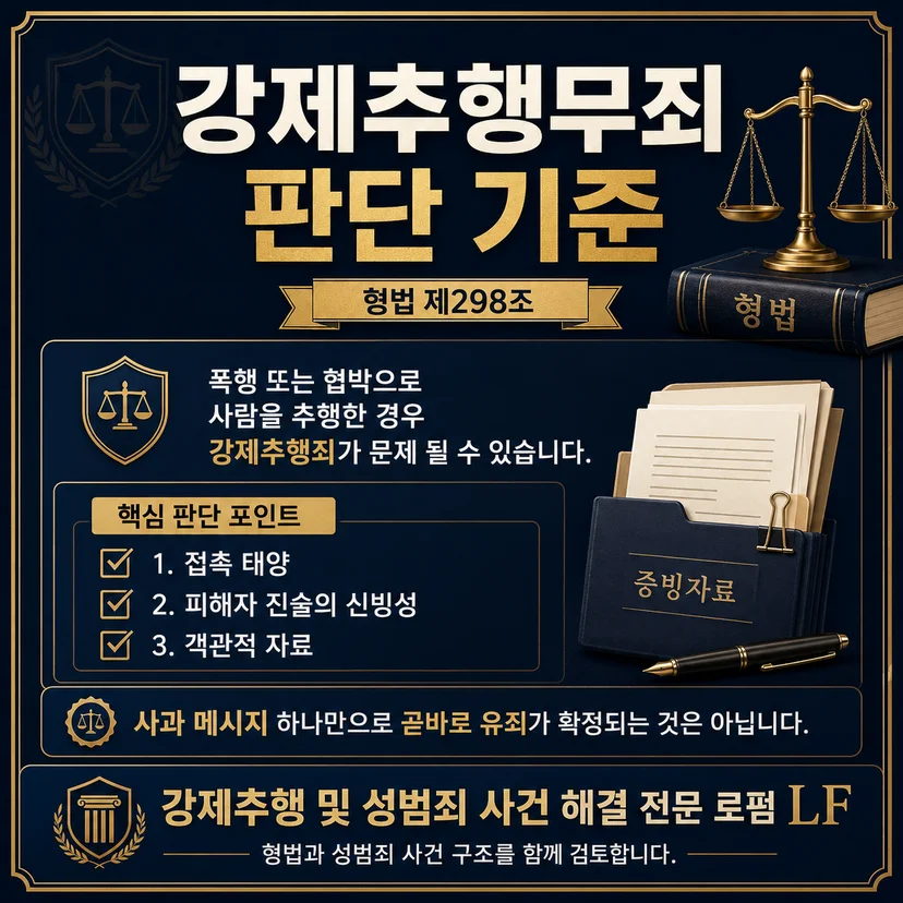강제추행무죄 판단 기준