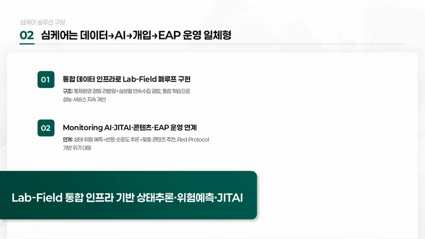 창업도약패키지 PPT 발표자료