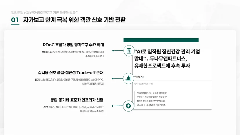 창업도약패키지 PPT 발표자료