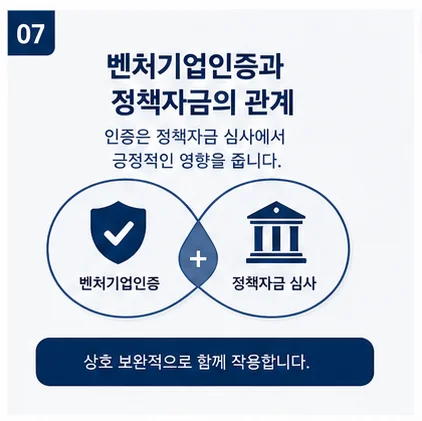 벤처기업인증과 정책자금 관계