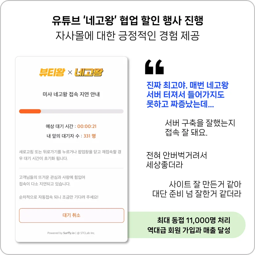 실제 넷퍼넬의 가상 대기실을 경험한 이용자들의, 사이트에 대한 긍정적인 반응을 확인할 수 있습니다.