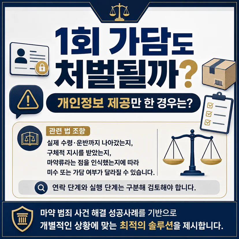 마약 드로퍼 처벌 기준