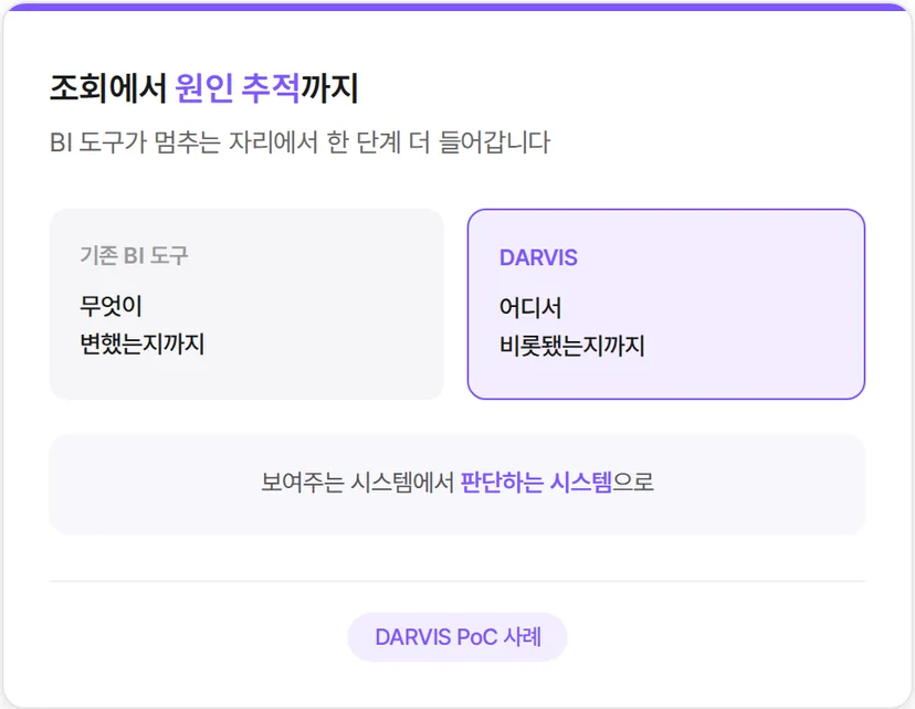 조회에서 원인 추적까지