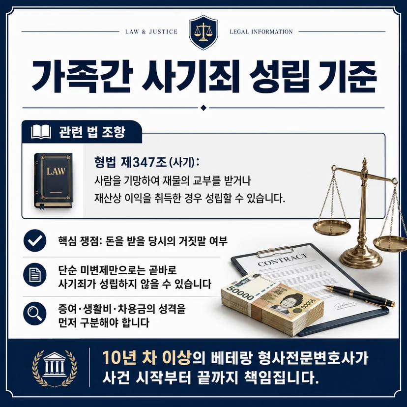 가족간 사기죄 성립 기준