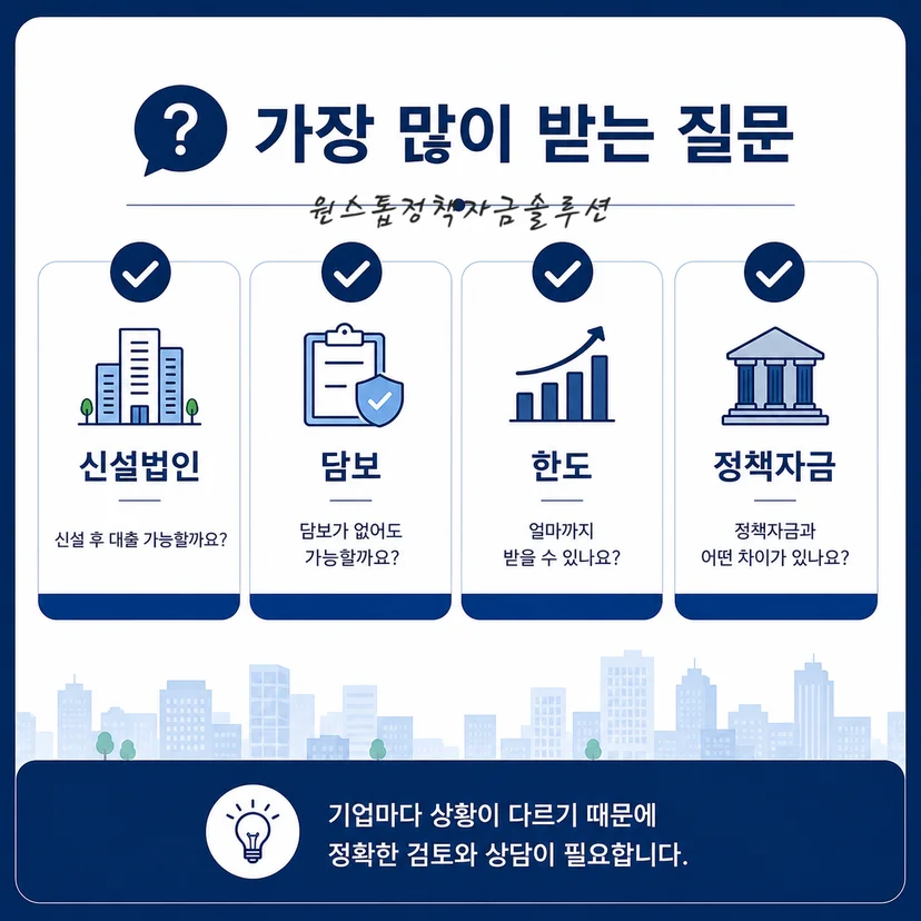 법인사업자 대출 FAQ