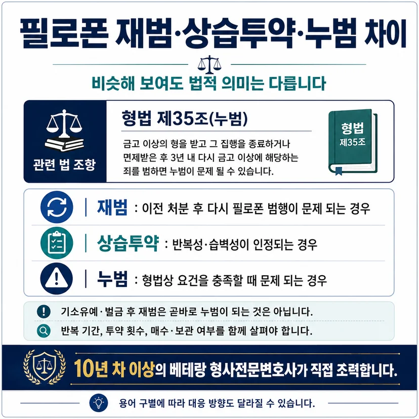 필로폰 재범/상습투약/누범 구별