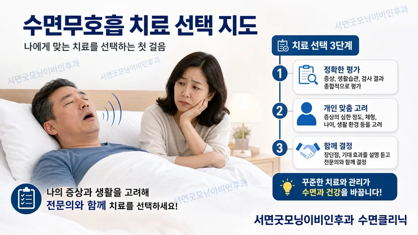 코골이 및 수면무호흡증 선택 지도