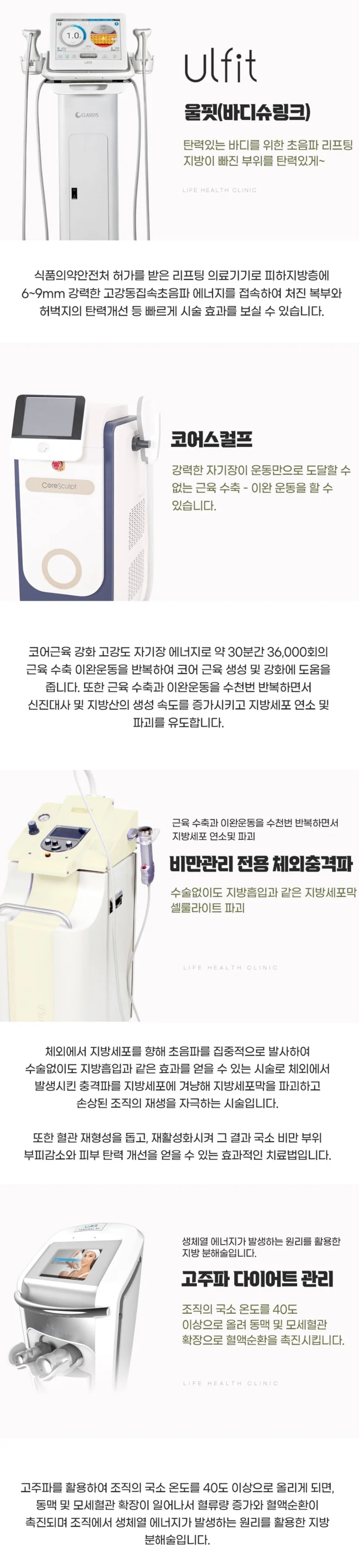 울핏(바디슈링크), 고주파, 체외충격파, 코어스컬프 그림과 내용
