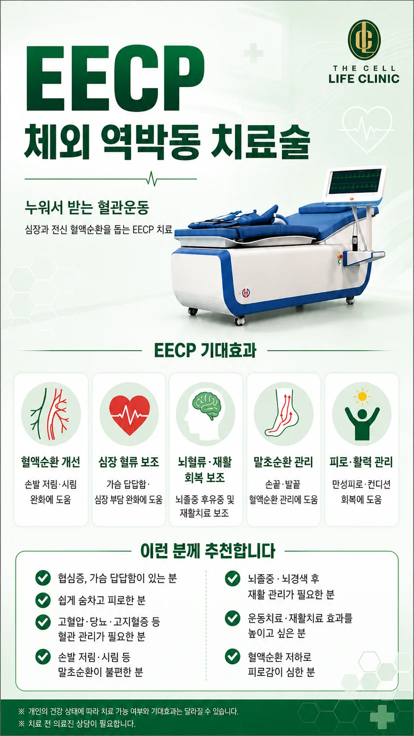 EECP 체외역박동술 심장과 전신혈액순환을 돕는 치료기기