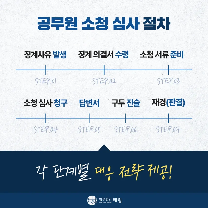 행정전문변호사 상담센터 | 학폭위·행정소송 대응 - 법무법인 태림