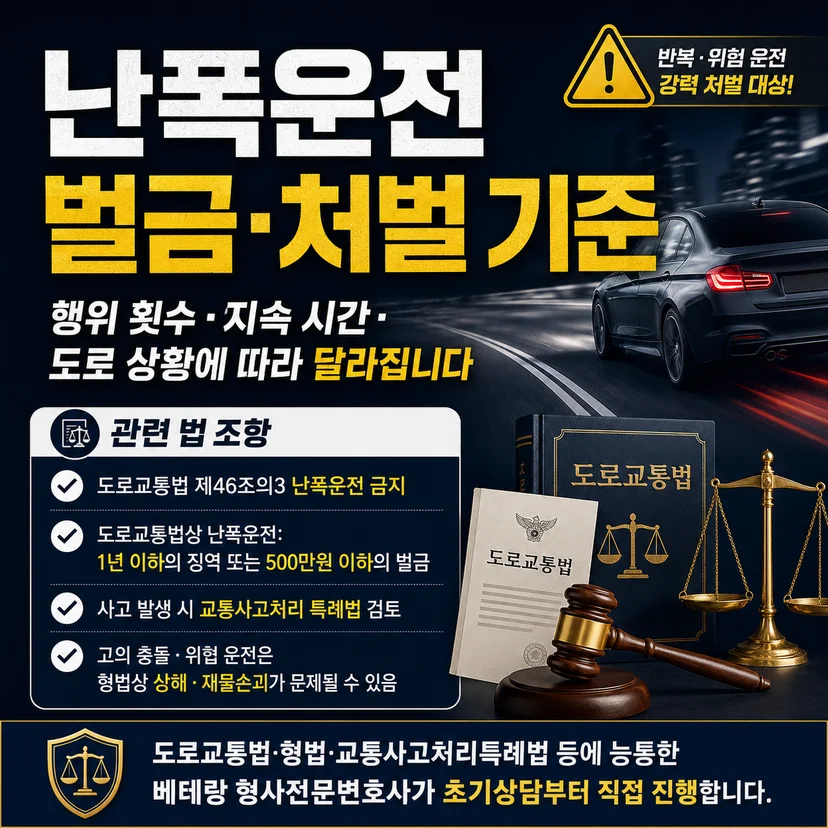 난폭운전 처벌 벌금 기준 법정형