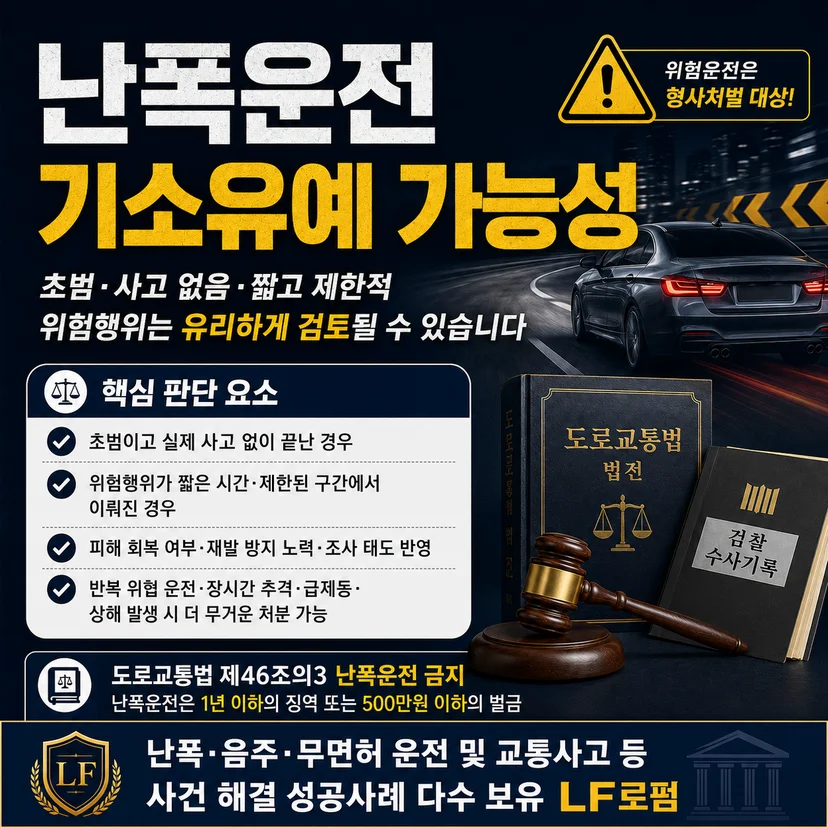난폭운전 처벌 기소유예 가능성