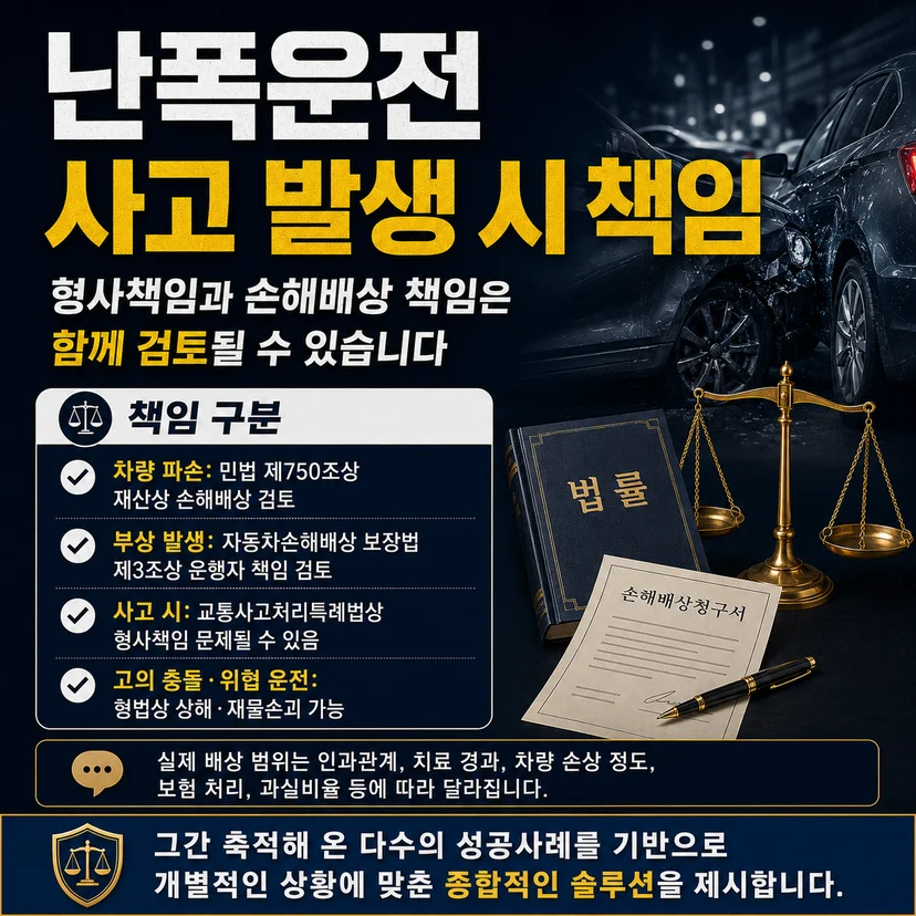 결과 발생 유형에 따라 적용될 수 있는 난폭운전 처벌 법 조항