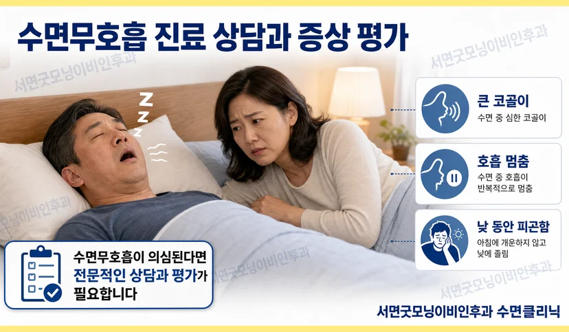 수면무호흡증 진료 상담과 증상