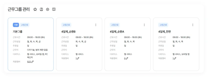 다우오피스HR 근무그룹 관리 화면. 기본그룹, 4일제 순환B, 4일제 순환A, 4일제 전면 그룹이 설정된 상태.
