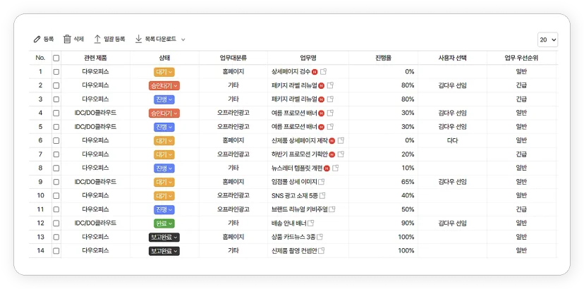다우오피스 Works 업무 관리 리스트 뷰