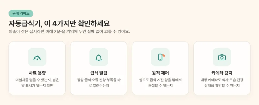 자동급식기 선택 기준 4가지 아이콘