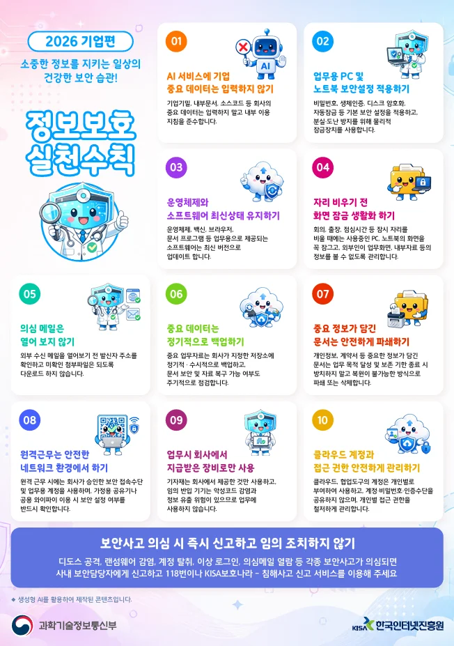 한국인터넷진흥원(KISA) - [2026 정보보호 인식제고 캠페인] 정보보호 실천 수칙(기업편) 