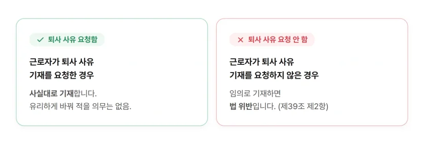 경력증명서 기재 원칙. 퇴사 사유 요청 시 사실대로 기재, 요청 없으면 임의 기재 금지.