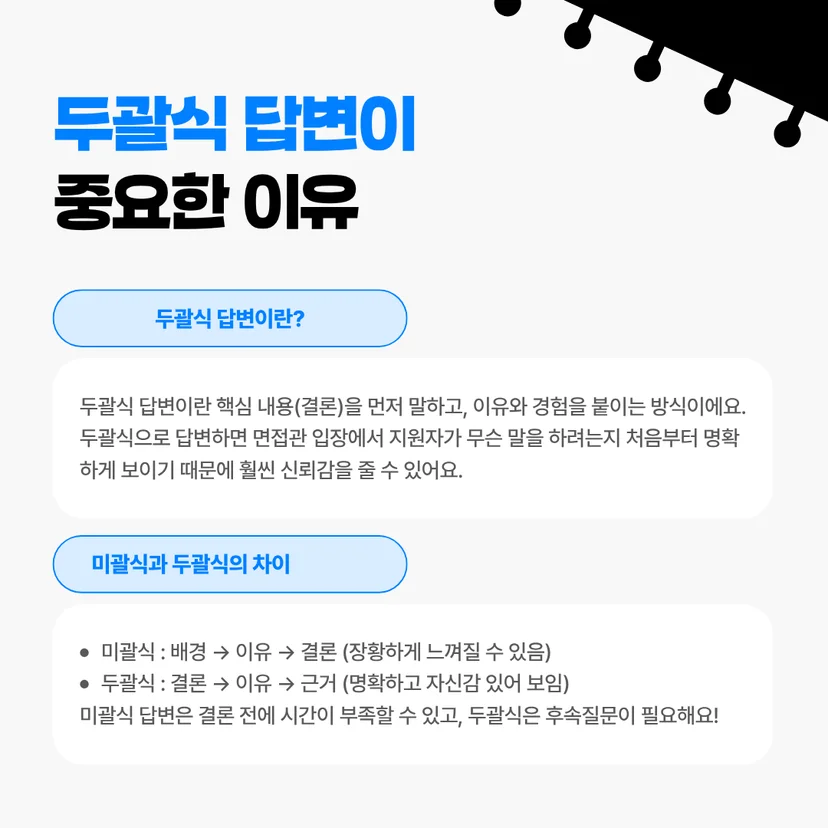 두괄식 답변이 중요한 이유' 안내 카드뉴스입니다. 두괄식 답변이란 핵심 내용(결론)을 먼저 말하고 이유와 경험을 붙이는 방식으로, 지원자가 무슨 말을 하려는지 처음부터 명확히 보여 신뢰감을 줍니다. 미괄식과 두괄식의 차이점도 비교합니다. 미괄식은 '배경 $\rightarrow$ 이유 $\rightarrow$ 결론'의 흐름으로 장황하게 느껴질 수 있고 결론 전에 시간이 부족할 수 있습니다. 반면 두괄식은 '결론 $\rightarrow$ 이유 $\rightarrow$ 근거' 흐름으로 명확하고 자신감 있어 보이지만 후속 질문이 필요하다는 차이점을 설명하고 있습니다.