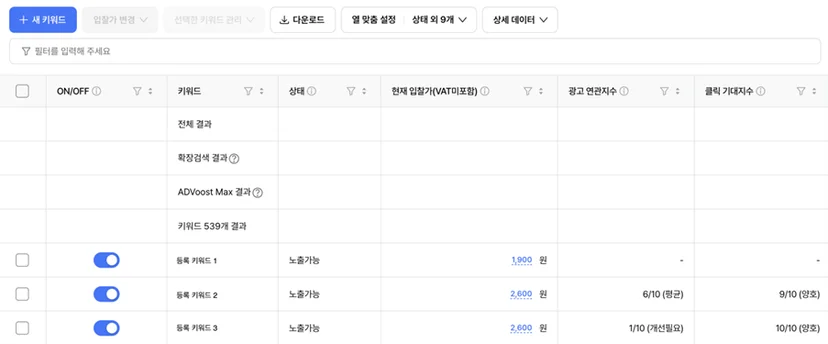 네이버-ai광고-advoost-max-인사이트-집계