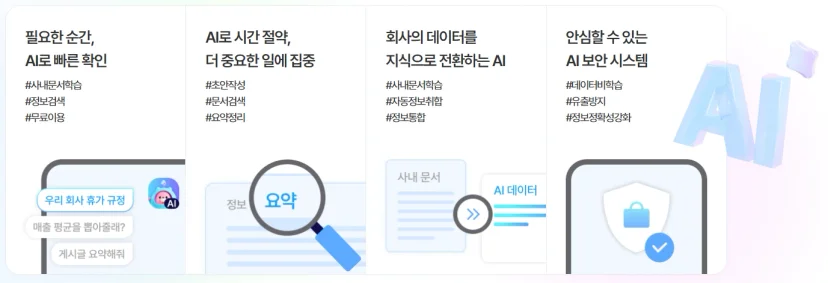 챗지피티 기반 다우오피스 AI 업무 활용 기능