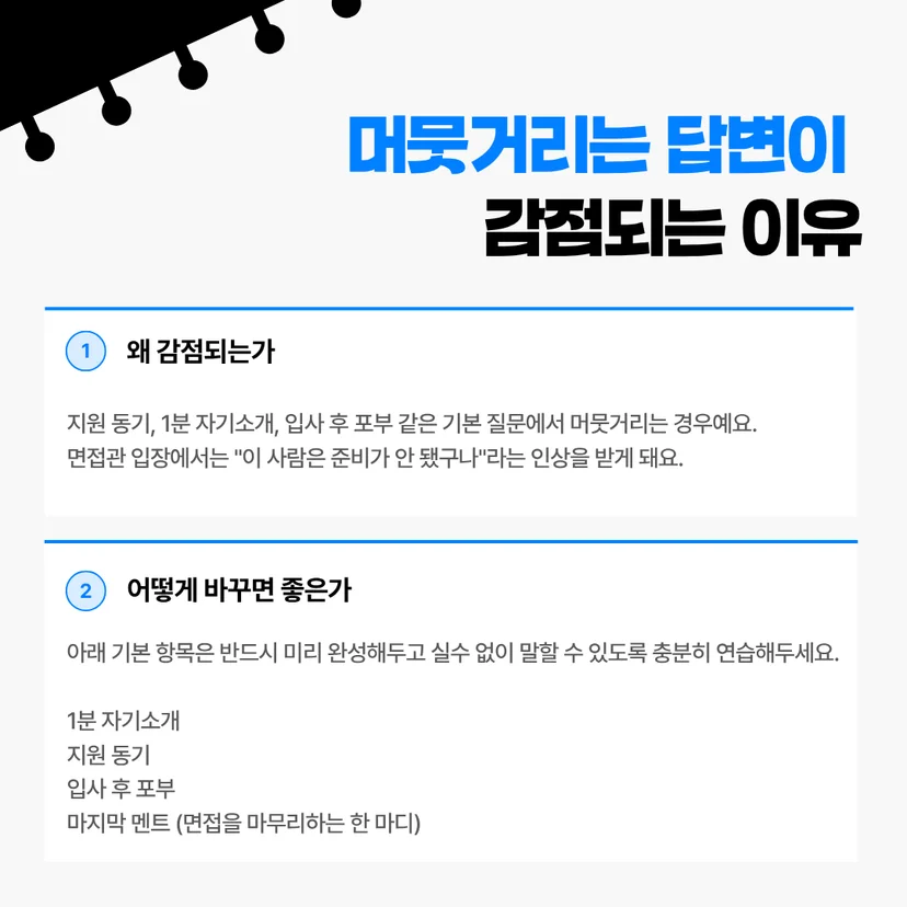 머뭇거리는 답변이 감점되는 이유' 안내 이미지입니다. 1번 '왜 감점되는가'에서는 지원 동기, 1분 자기소개, 입사 후 포부 같은 기본 질문에서 머뭇거리면 면접관 입장에서 준비가 안 됐다는 인상을 받기 때문이라고 설명합니다. 2번 '어떻게 바꾸면 좋은가'에서는 1분 자기소개, 지원 동기, 입사 후 포부, 마지막 멘트(면접을 마무리하는 한 마디) 등의 기본 항목은 반드시 미리 완성해두고 실수 없이 말하도록 충분히 연습할 것을 강조합니다.