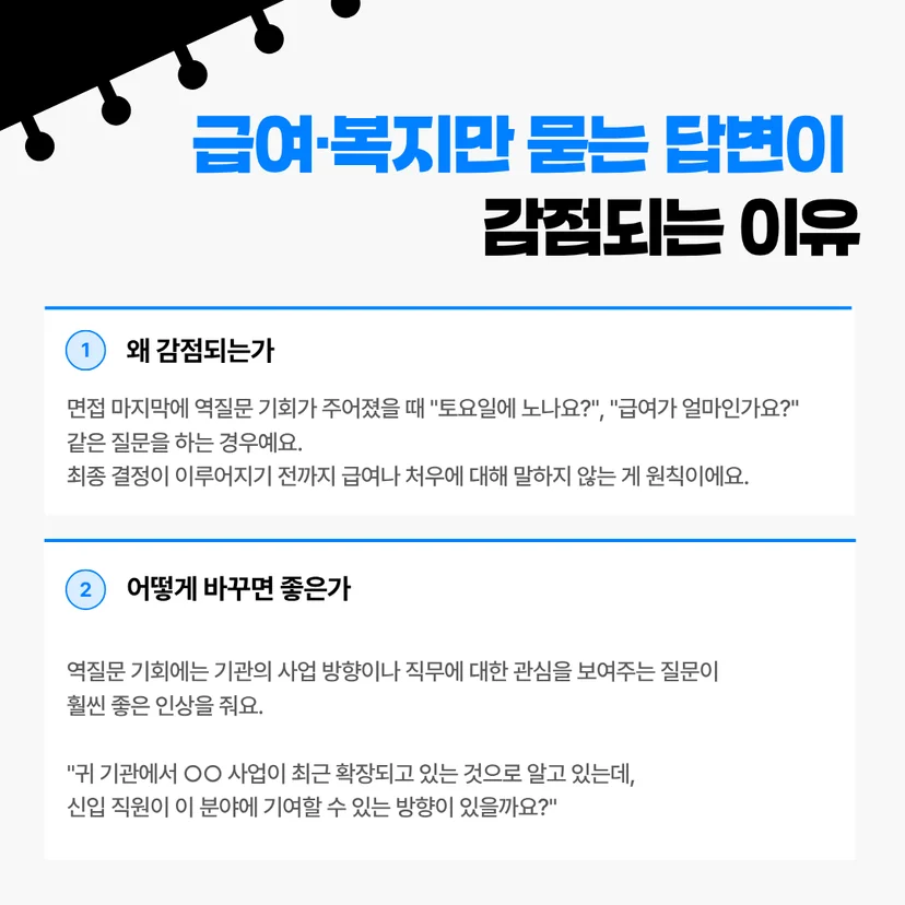 급여·복지만 묻는 답변이 감점되는 이유' 카드뉴스 이미지입니다. 1번 '왜 감점되는가'에서는 마지막 역질문 기회에 "토요일에 노나요?", "급여가 얼마인가요?" 같은 질문을 하면 감점되며, 최종 결정 전까지 처우에 대해 말하지 않는 게 원칙이라 설명합니다. 2번 '어떻게 바꾸면 좋은가'에서는 기관의 사업 방향이나 직무 관심도를 보여주는 질문이 좋다며, "귀 기관에서 OO 사업이 최근 확장되고 있는 것으로 알고 있는데, 신입 직원이 이 분야에 기여할 수 있는 방향이 있을까요?"라는 예시를 제공합니다.