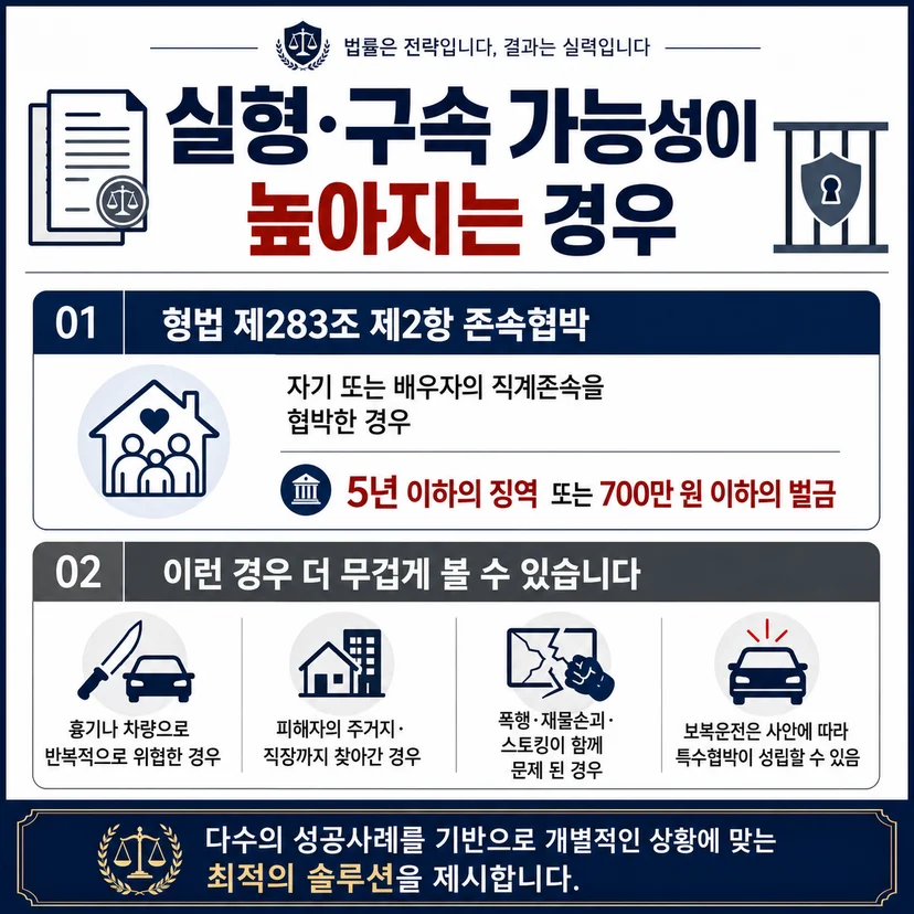 특수협박죄 실형 구속 가능성이 높은 경우