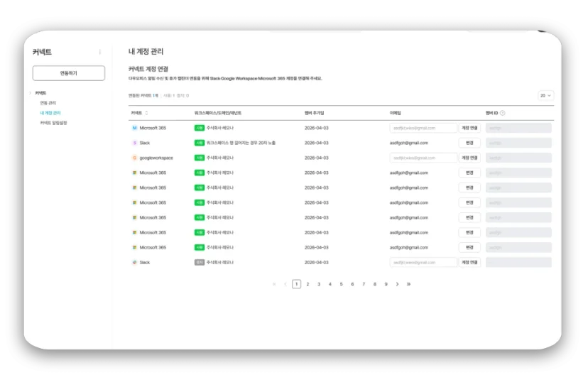 다우오피스 커넥트 외부 협업툴 이미지