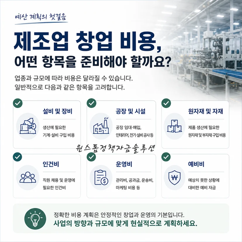 제조업 창업 비용