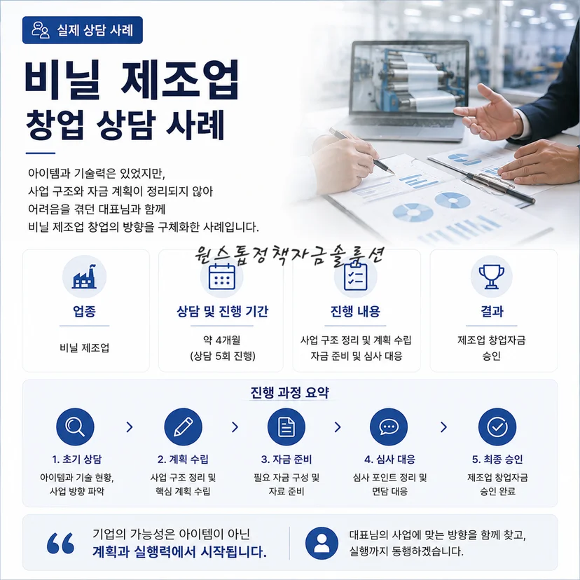 제조업 창업 상담 사례