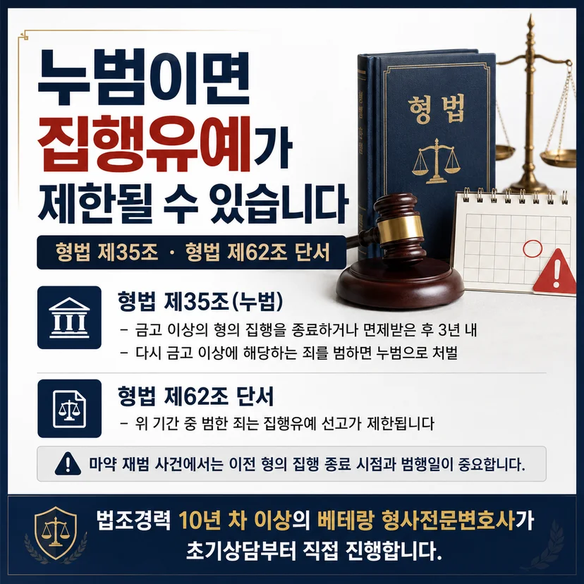 마약투약 재범 집행유예 제한