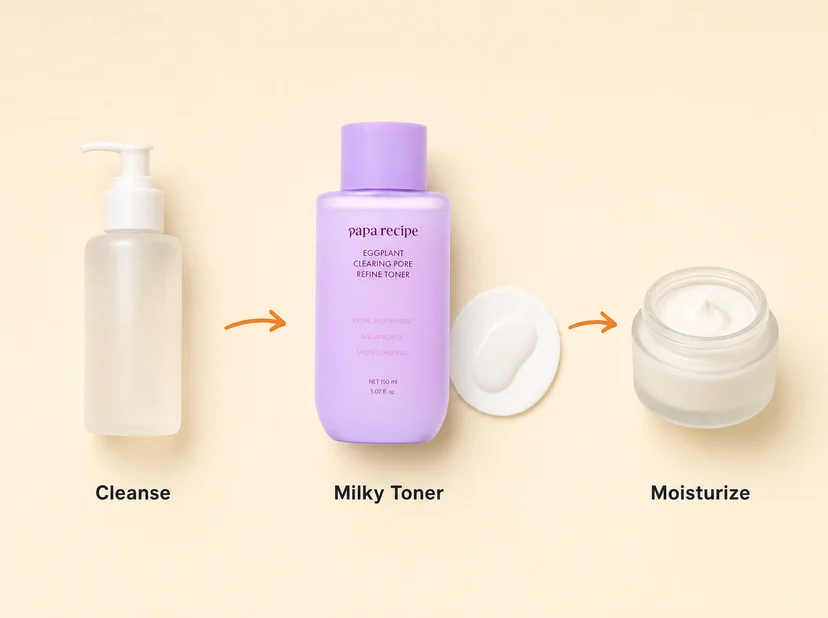 Three-step routine flatlay: a cleanser pump bottle, Papa Recipe pore refine milky toner on a cotton pad, and an open moisturizer jar.