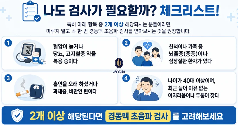 1. 혈압이 높거나 당뇨, 고지혈증 약을 복용 중이다.  2. 친척이나 가족 중 뇌졸중(중풍)이나 심장질환 환자가 있다.  3. 흡연을 오래 하셨거나 과체중, 비만인 편이다.  4. 나이가 40대 이상이며, 최근 들어 이유 없는 어지러움이나 두통이 잦다.