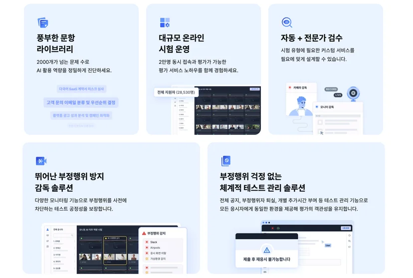 프로그래머스 AI 역량평가의 문항 라이브러리, 대규모 온라인 시험 운영, 부정행위 방지 감독 솔루션 등 핵심 기능