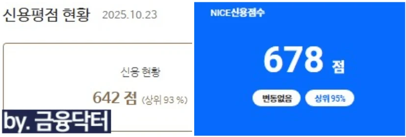 대환 전 신용점수