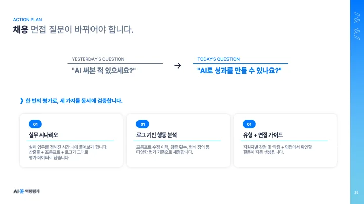 채용에서의 AI 역량평가 활용